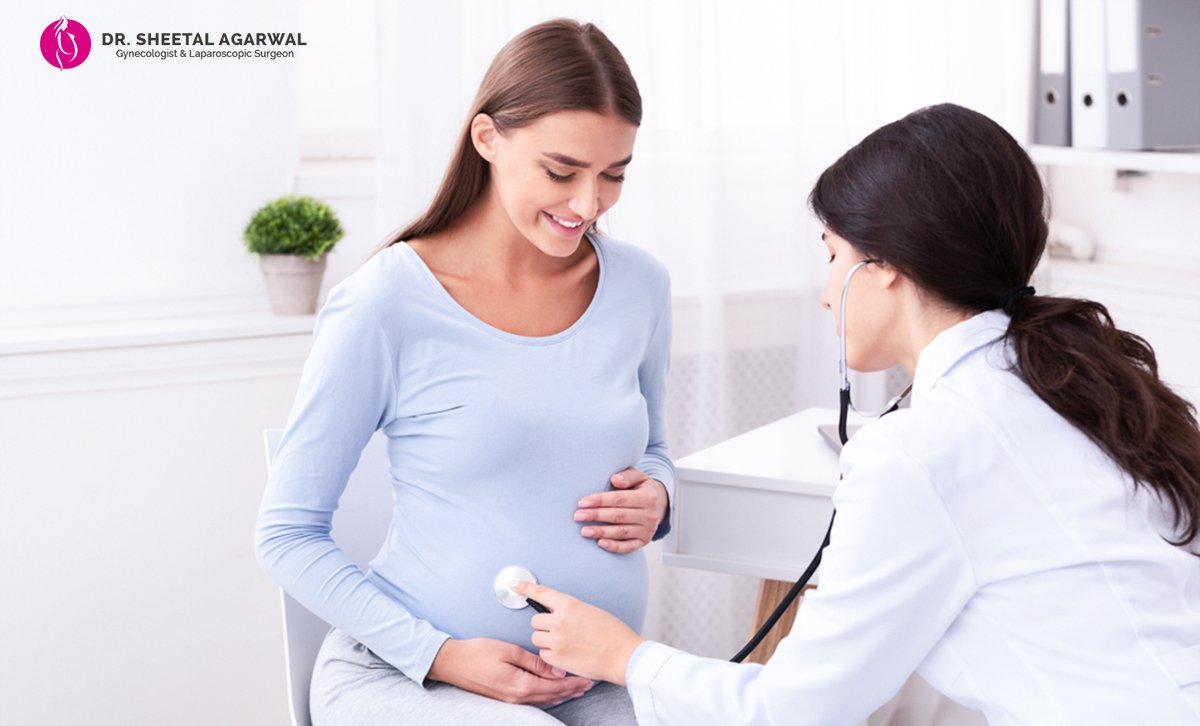 Schedule Prenatal Checkups